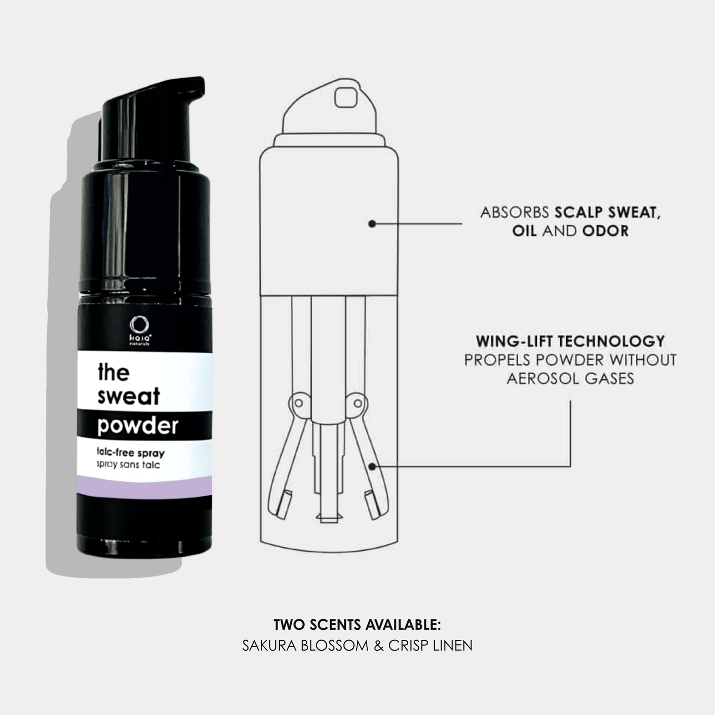 3-STEP SYSTEM FOR EXCESS ODOR AND SWEAT