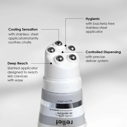 THE CHAFE RELIEF KIT