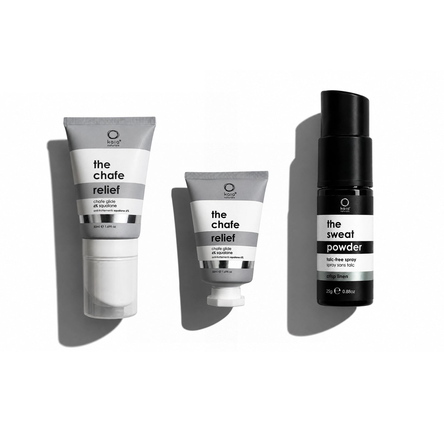 THE CHAFE RELIEF KIT