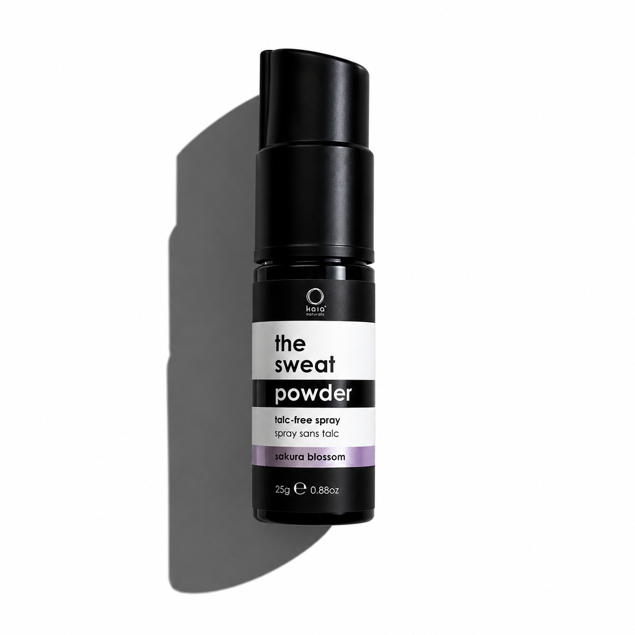 THE CHAFE RELIEF KIT